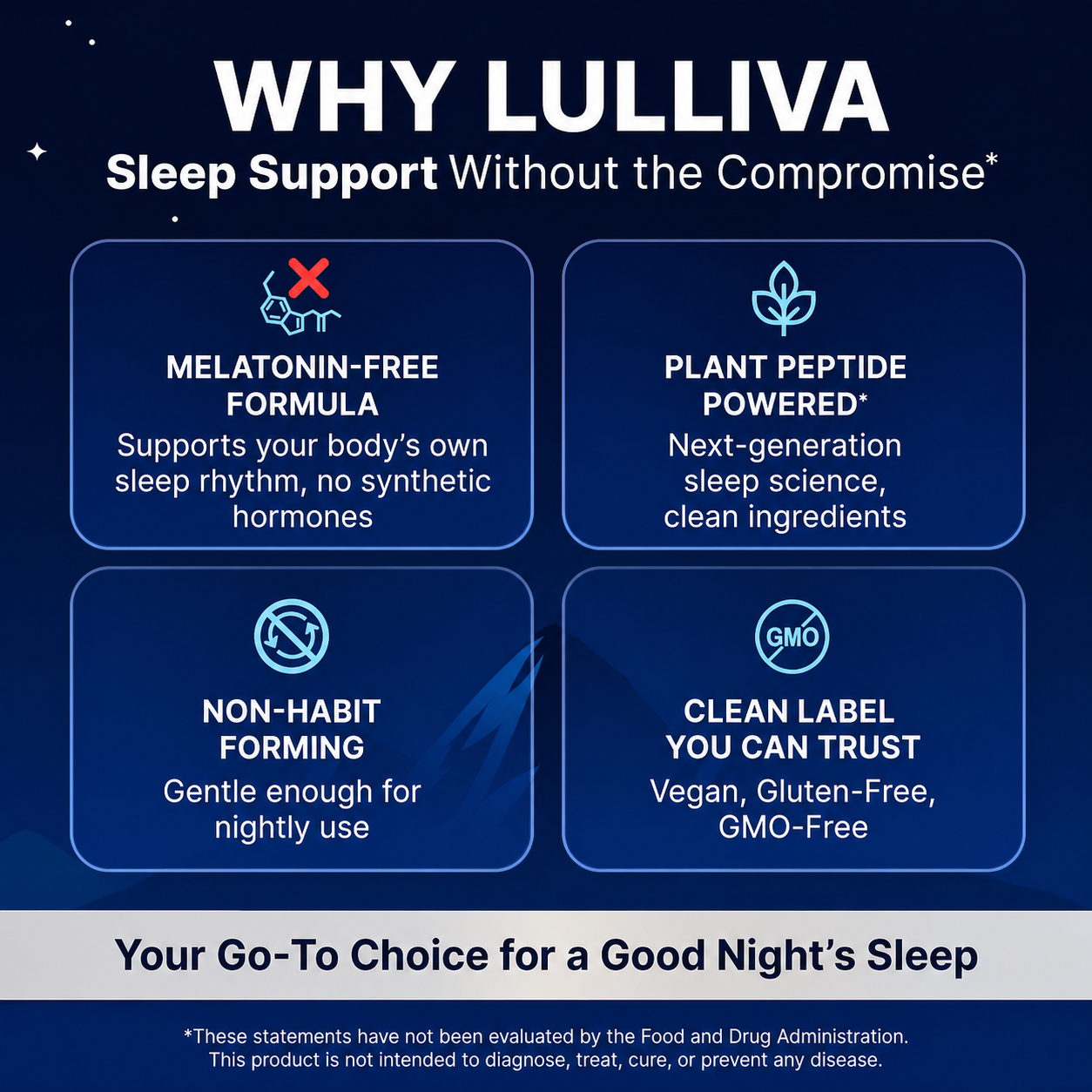 Lulliva™ Sleep Support Capsules