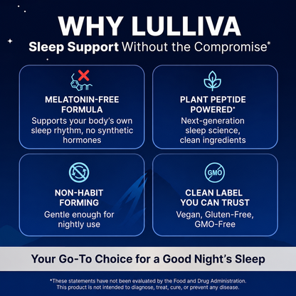 Lulliva™ Sleep Support Capsules